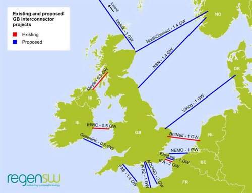 Ӣ���ɇ������|���Ŀ�И�